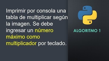 Algoritmo reporte tabla de multiplicar por consola en Python