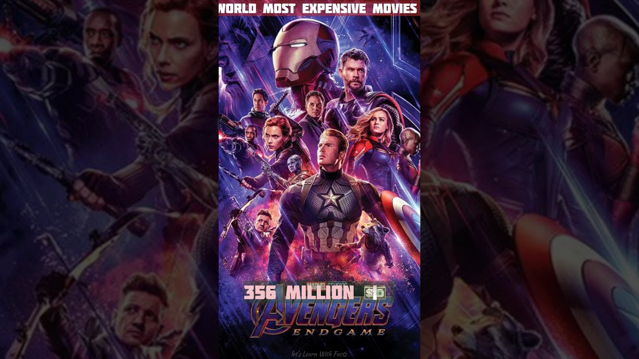 Top 5 most expensive movies in world by let's Learn With Facts