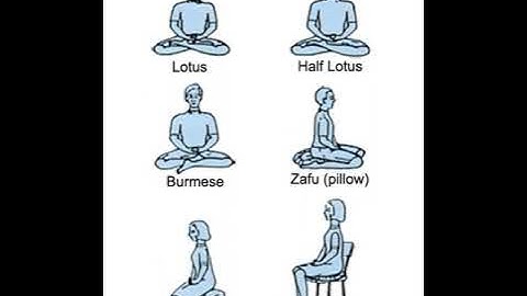 làm thế nào ngồi thiền cho người bận rộn ,ít thời gian ,5 phút ngày củng là đủ