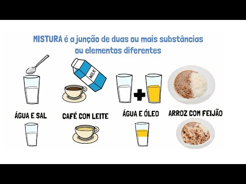 Vídeo: Que tipo de mistura é o açúcar e o sal?