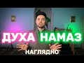 КАК ЧИТАТЬ ДУХА НАМАЗ (Наглядно)