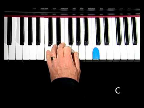 Hey Jude, Piano Lesson Part 1 - YouTube