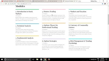 Demo of Zerodha platforms