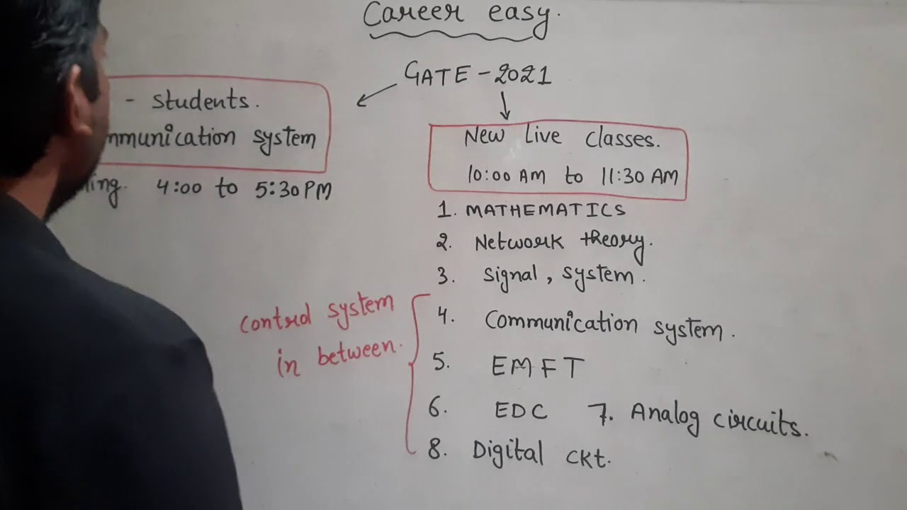 Correct Sequence Of The Subjects For GATE Exam And Announcement For The correct-sequence-of-the-subjects-for-gate-exam-and-announcement-for-the
