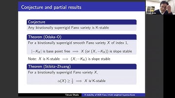 Takuzo Okada, K-stability of birationally superrigid Fano 3-fold weighted hypersurfaces