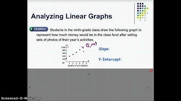 Lesson 6.3: Applying Linear Functions
