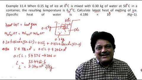 When 0.15 kg of ice at 0 C is mixed with 0.30 kg of water at 50 C in a container, the resulting temp