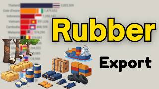 Top 15 Global Natural Rubber Exporting Nations by Metric Tonnage 1961 to 2026