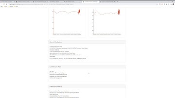 Final Project Submission - Condition Tracking Dashboard - CS-6440 Zach Patteson