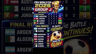 FIFA World Cup 2026 | Group J ⚽Matchday 2 Results 🔥 Argentina Dominate! 🇦🇷 #fifa #shorts