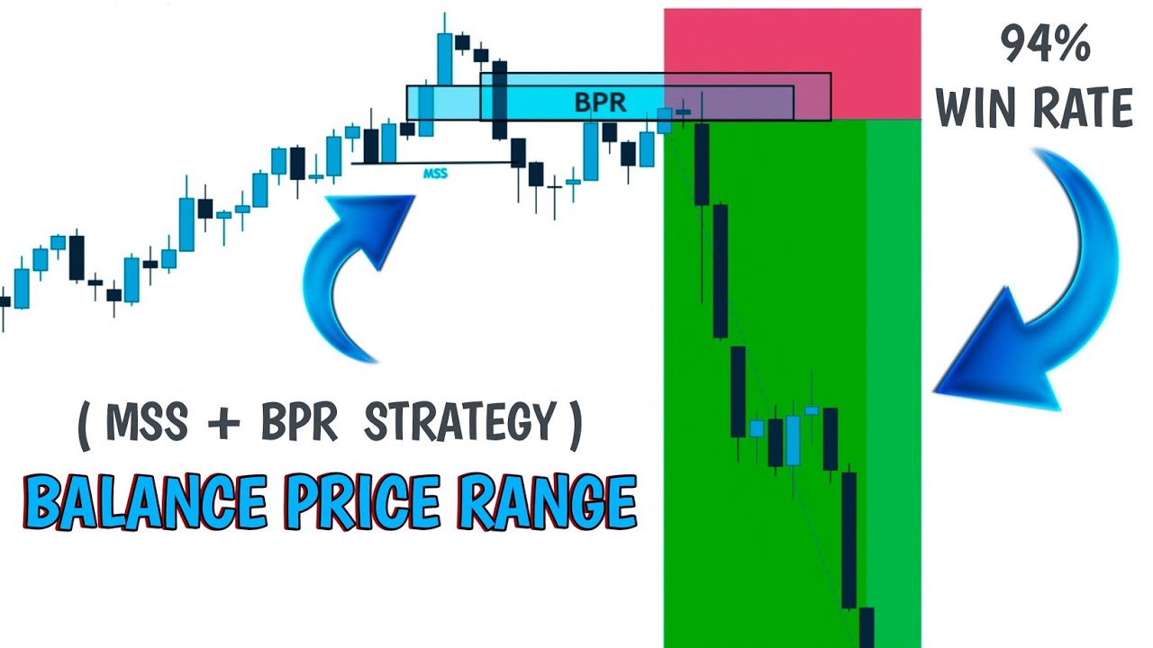 ICT BALANCE PRICE RANGE ( BPR ) IN HINDI | BPR STRATEGY | WHAT IS ICT ...