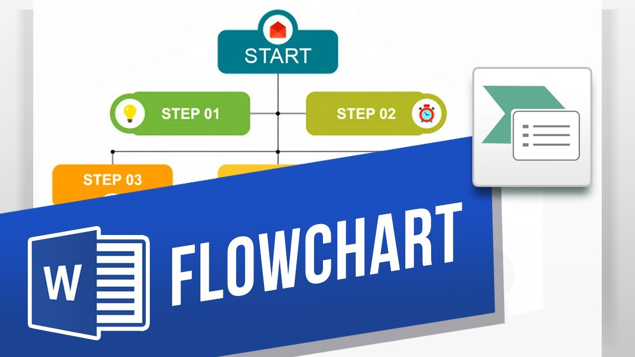 microsoft word process flow chart template