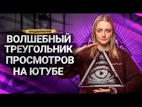 Формула УСПЕШНОГО РОЛИКА на Ютубе! Какие видео смотрят зрители и почему?