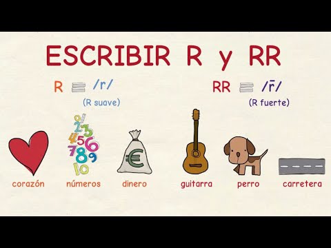 Aprender español: Cuándo escribir R y RR ✍ (nivel básico)