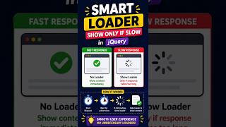 Smart Loader in jQuery | Fix Bad UX #coding #shorts