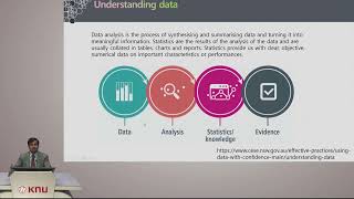 Lecture 4-3 Structured and Unstructured Data