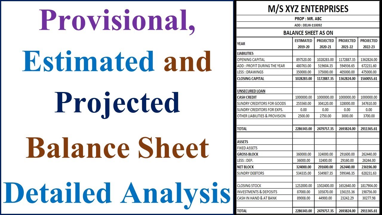 difference between provisional estimated projected balance sheet how to prepare bs youtube explained uk example with depreciation