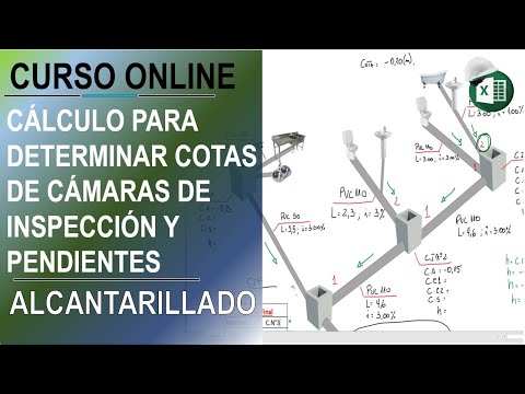 Video: Pendiente de alcantarillado: cálculo y normas. Pendiente de alcantarillado de 1 metro en una casa particular