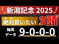 新潟記念2025 予想 【激アツデータ「9-0-0-0」該当!1強!好勝負必至!1人気ではない軸馬はアレ / 超大穴!絶対買いたい10人気はアレ / 発表!絶対買いたい3頭】