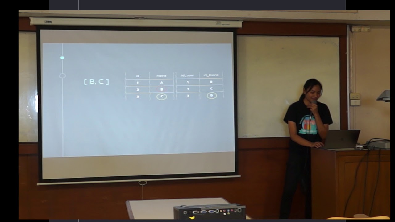 Introduction to Neo4j and why we should love it - Code Mania 111 - YouTube