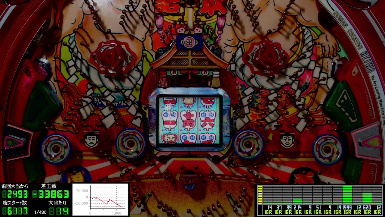 【数珠繋ぎ連チャン機】パチンコライブ配信 平和 初代 綱取物語 1993年【レトロパチンコ実機】