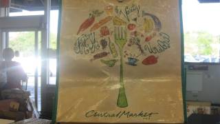 Whats In my Bag - Grocery Haul 7-14-11
