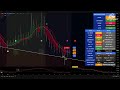 🔴 LIVE: XRP AI Signal Agent | Daily Forecast + Infinity Signal Analysis