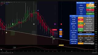🔴 LIVE: XRP AI Signal Agent | Daily Forecast + Infinity Signal Analysis