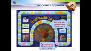 Денежный поток 101   Правила игры  Часть 2