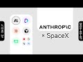 Anthropic 与 SpaceX 合作新增 300MW 算力，放宽使用限制【AI 早报 2026-05-07】