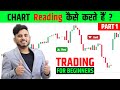 Chart reading for beginners  price action strategy option trading  part 1
