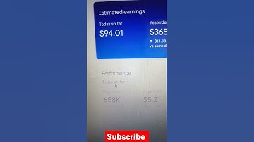 😳 Google Web Stories #webstories #adsense