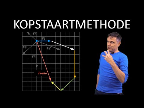 Video: Pijlslang: beschrijving van de soort en zijn kenmerken