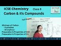 ICSE Std-8 Chemistry :Carbon &amp; its compounds|| Full chapter || NEET, JEE ,JEE Advance, NET Chemistry