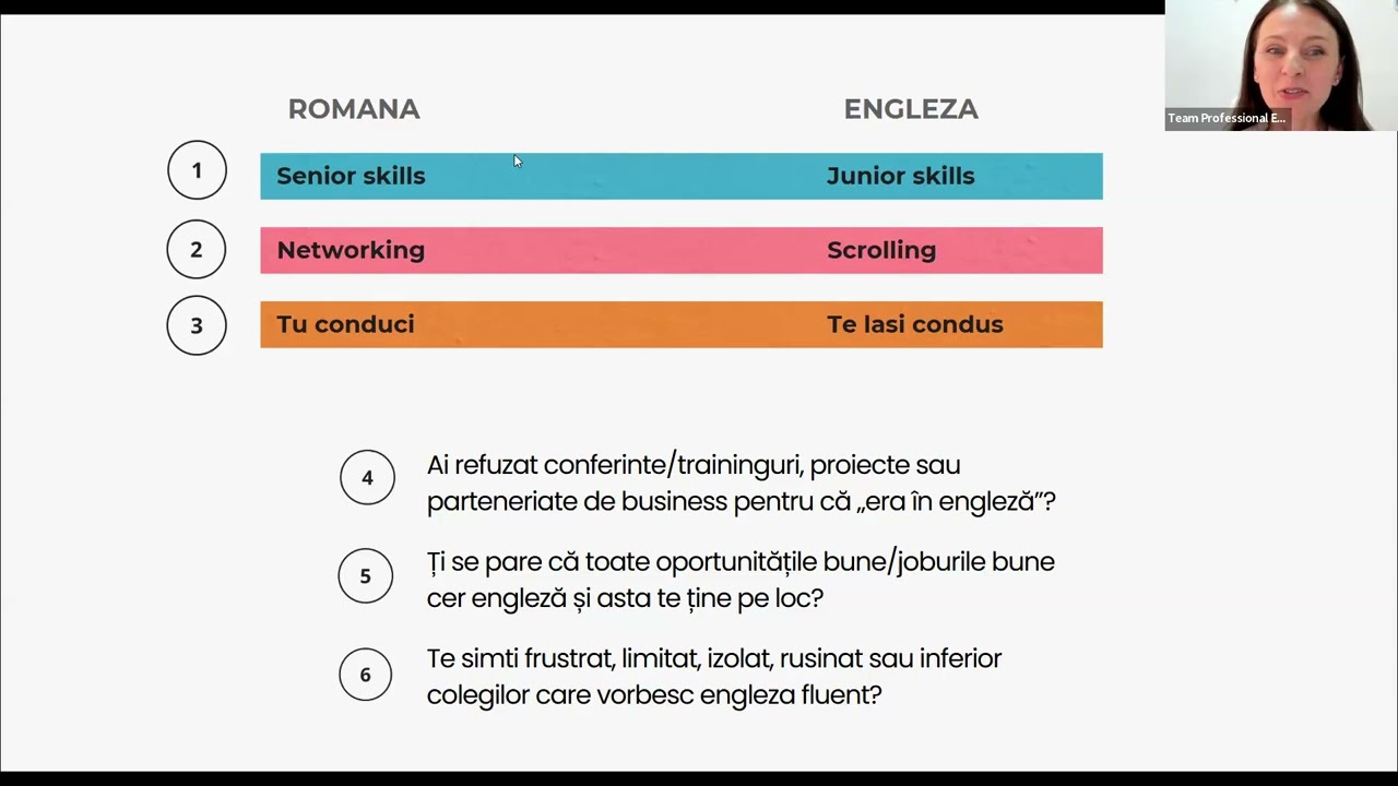 Prezentare Program Professional English