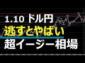 1.10 FX速報 ドル円トレードポイント