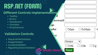 Asp.net (Form) Controls and implement  validation control