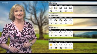 Carol Kirkwood BBC Weather January 30th 2023 HD