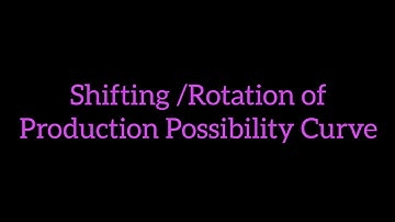 Shifting/Rotation of Production Possibility Curve