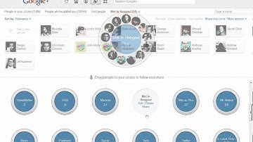 Google+: What is a hangout?