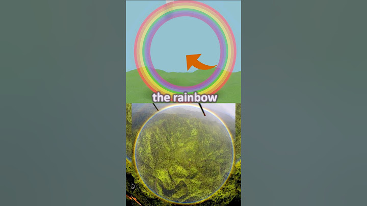 😮RAINBOWS have NO END?! PROOF & Explanation from Helicopter🚁🌈View #rainbow