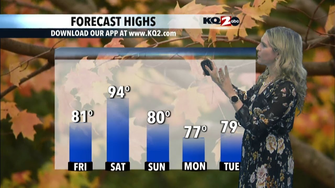 KQ2 Forecast: Roller coaster ride of temperatures continues through the ...