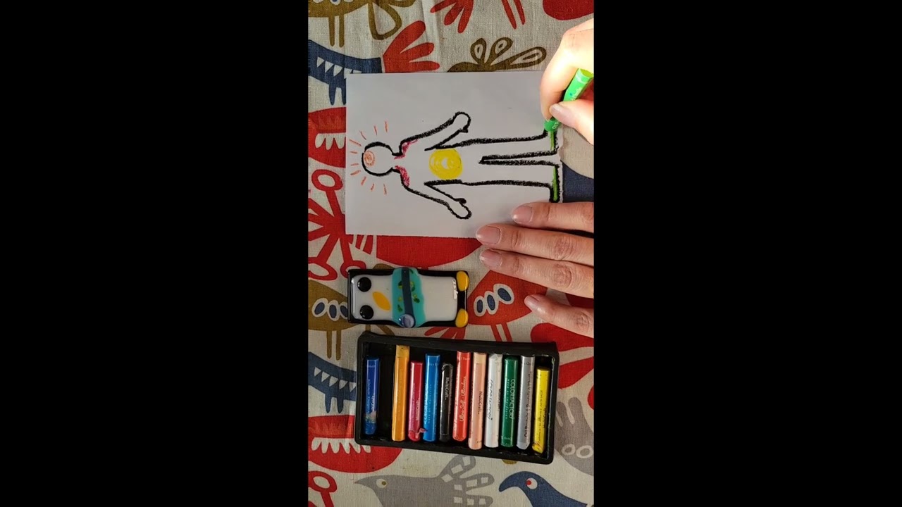 Your Journey with Art 🎨:Body Mapping