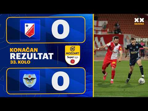 MBSLS 2025/26 - 33.Kolo: VOJVODINA – ŽELEZNIČAR 0:0