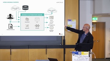 Automatisierte IT mit Ansible, Docker und Red Hat Open Stack Platform [Kielux 2017]