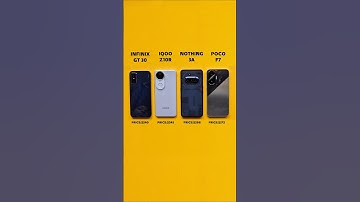 Nothing 3A vs POCO F7 vs Infinix GT 30 vs iQOO Z10R – ULTIMATE Speed Test! ⚡