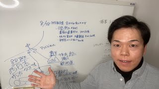 予測的中　食料目減り、値上げ、国産品切れ、外国産登場。来年は今から伝える事をやった人だけが安心できる時代になるかも知れません。 備蓄リストは概要欄に