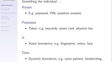 User Authentication and Passwords (ITS335, L06, Y15)