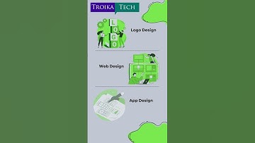 AI WordPress Websites for D2C Brands in Boisar - Troika Tech Services