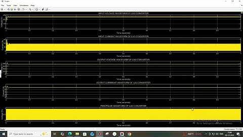 IMPLEMENTATION OF PV SYSTEM FED DC- DC LUO CONVERTER USING PULSE GENERATOR